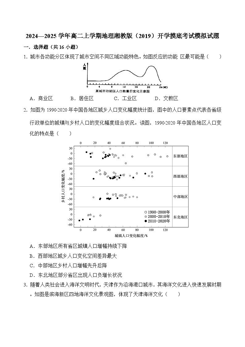 2024—2025学年高二上学期地理湘教版（2019）开学摸底考试模拟试题（原卷版）01