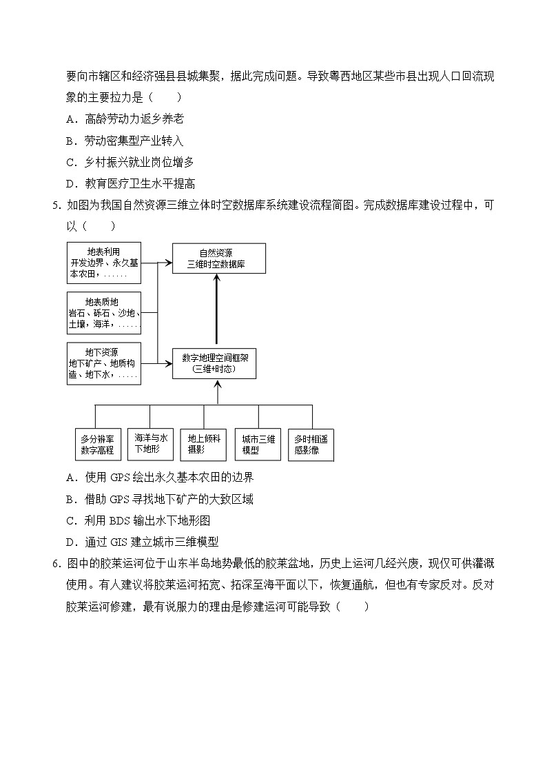 2024—2025学年高三上学期地理鲁教版（2019）开学摸底考试模拟试题（原卷版）02