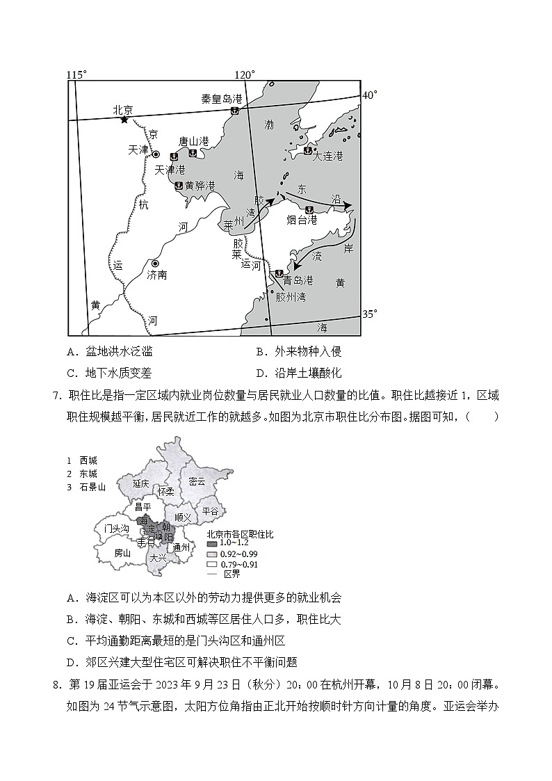 2024—2025学年高三上学期地理鲁教版（2019）开学摸底考试模拟试题（原卷版）03