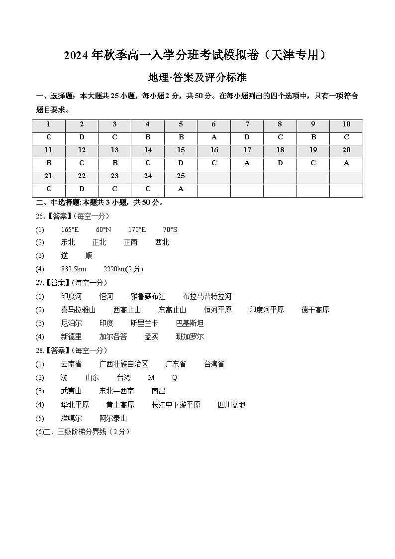 【开学考】2024年秋季高一入学分班考试模拟卷地理（天津专用）01