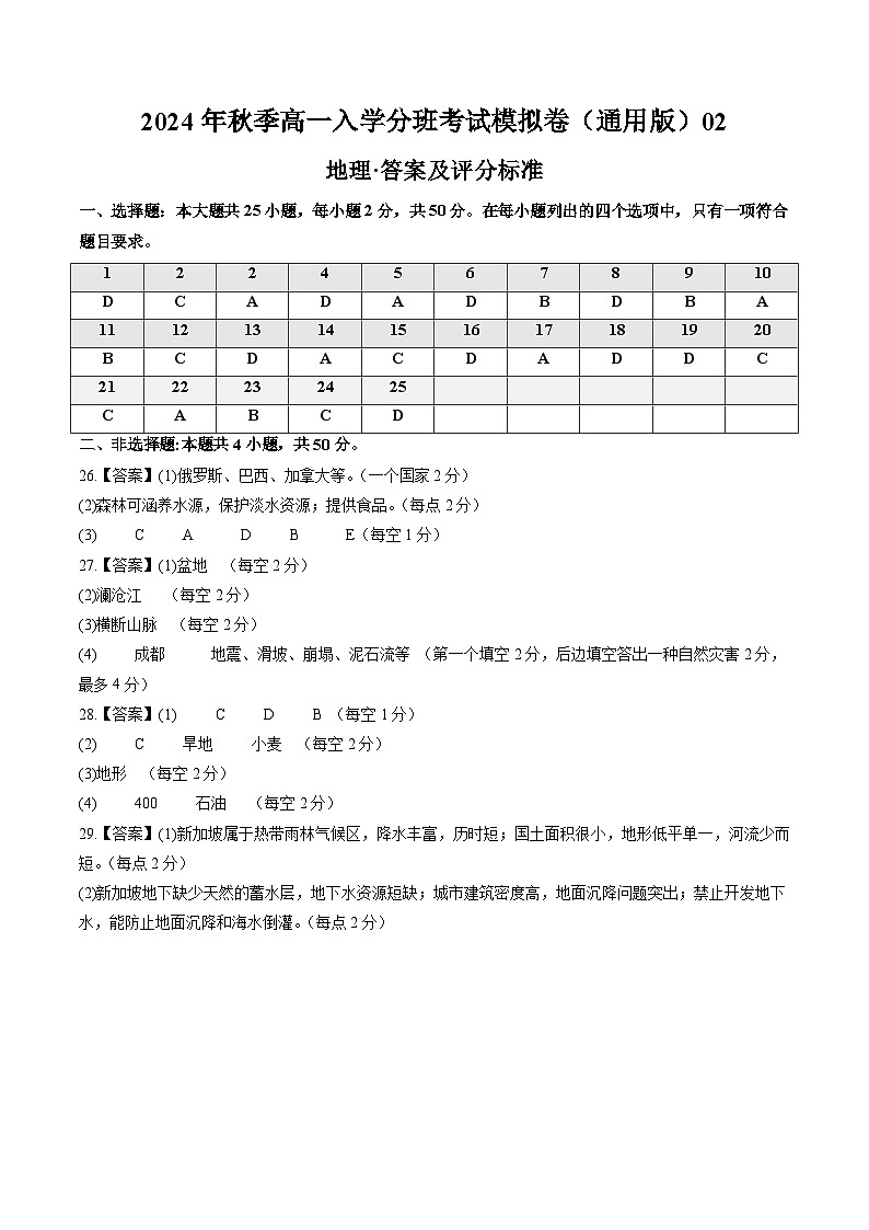 【开学考】2024年秋季高一入学分班考试模拟卷地理（新高考通用）0201