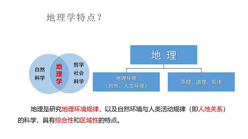 1.1地球的宇宙环境 课件第4页