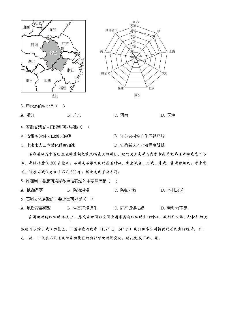 山东省威海市2023-2024学年高一下学期期末考试地理试题（原卷版+解析版）02