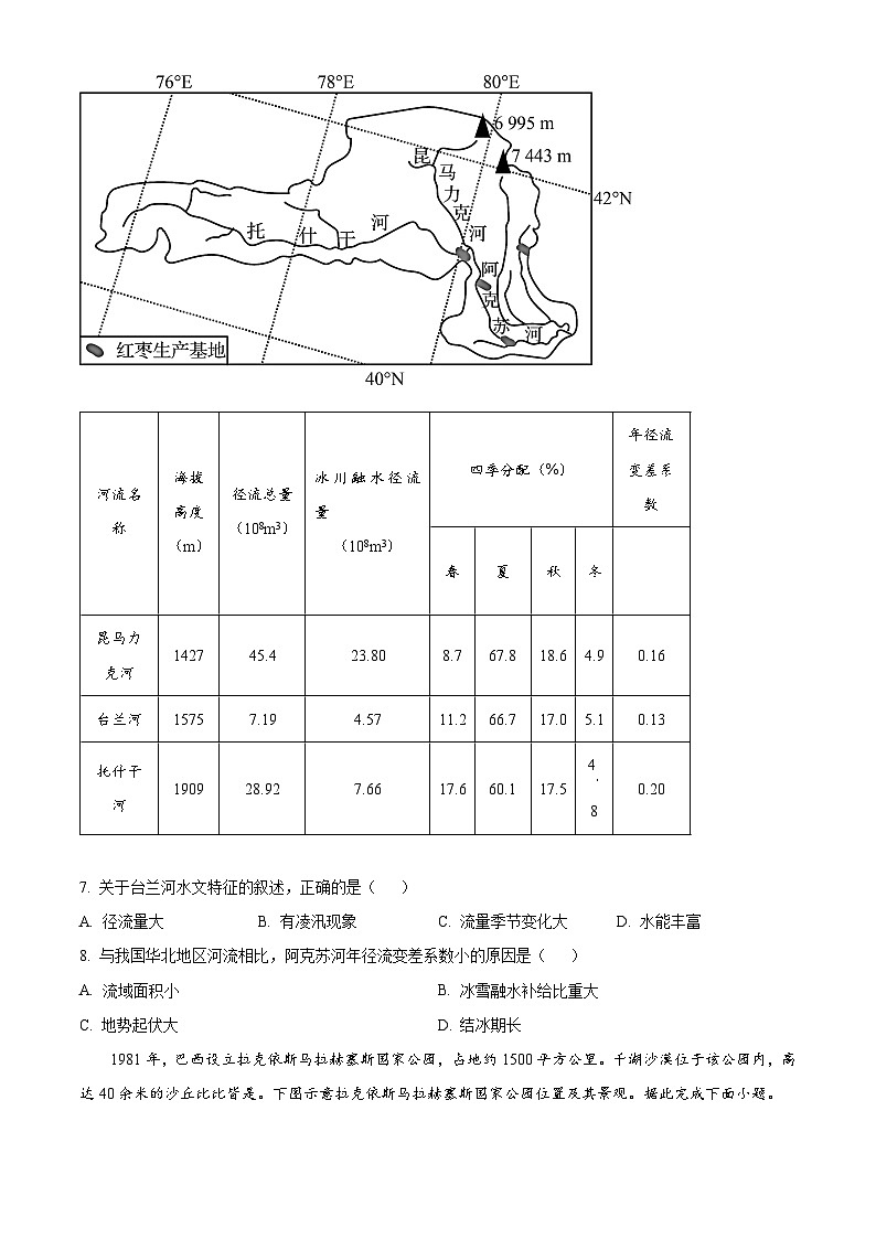 山东省威海市2023-2024学年高二下学期期末考试地理试题（原卷版+解析版）03