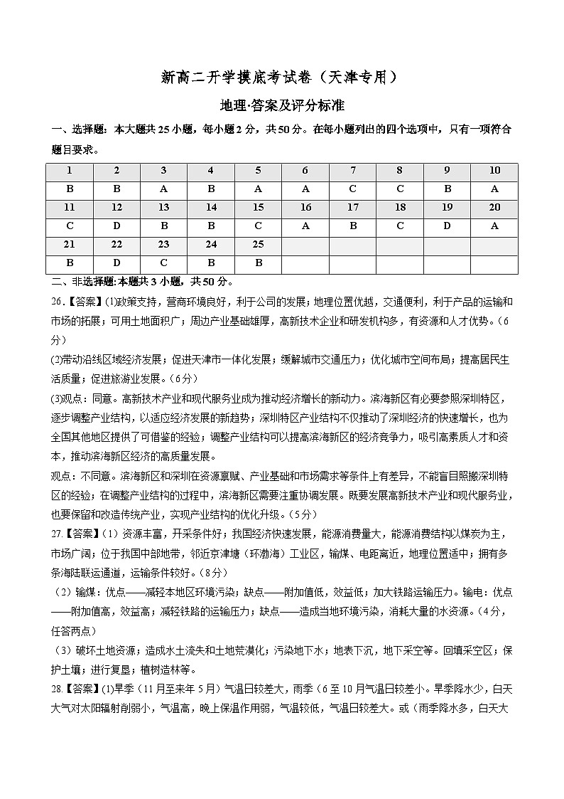 【开学考】2024年高二上册开学摸底考试卷地理（天津专用）01