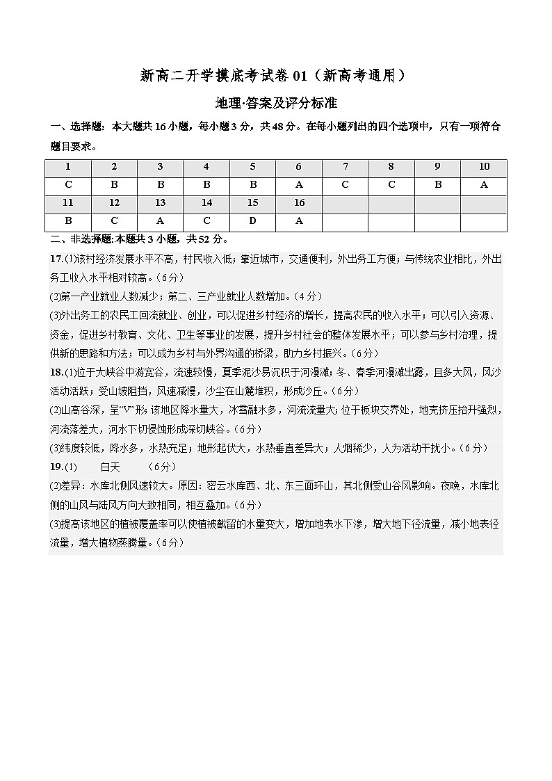 【开学考】2024年高二上册开学摸底考试卷地理（新高考通用）0101