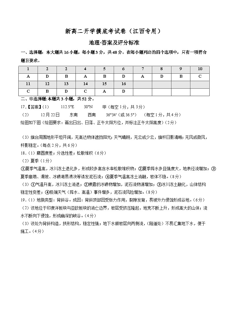 地理（江西专用）高二开学考试卷（答案及评分标准）第1页