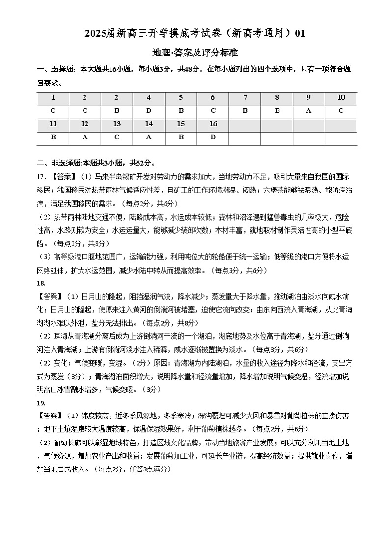 【开学考】2024秋高三上册开学摸底考试卷地理-（新高考通用）0101