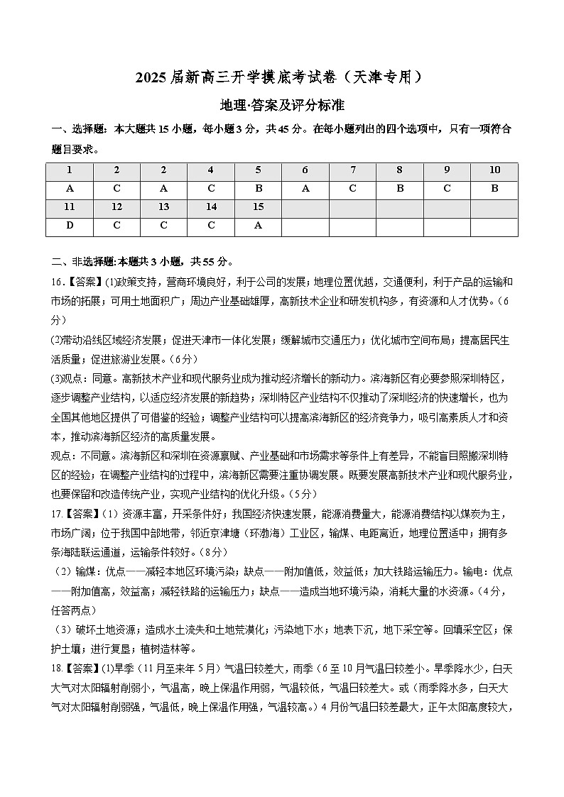 【开学考】2024秋高三上册开学摸底考试卷地理（天津专用）01