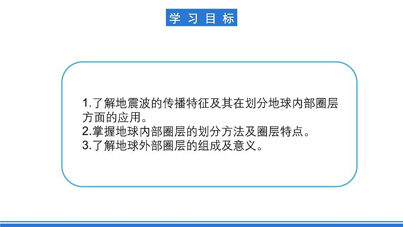 【新教材】鲁教版高中地理必修第一册 1.3 《地球的圈层结构》课件02