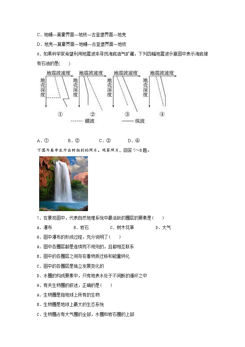 【新教材】鲁教版高中地理必修第一册 1.3 《地球的圈层结构》练习（原卷）02