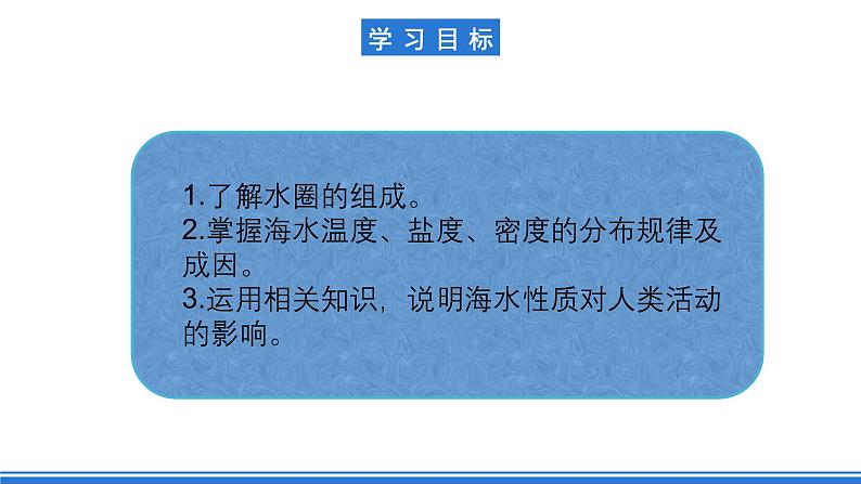 【新教材】鲁教版高中地理必修第一册 2.2.1《水圈与水循环》课件第2页