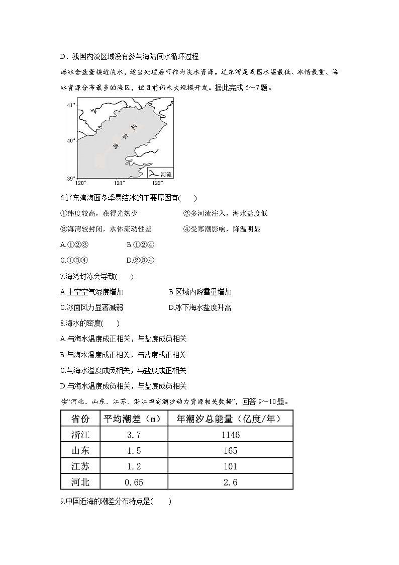 【新教材】鲁教版高中地理必修第一册 第2章《从地球圈层看地表环境》单元测试（原卷）02