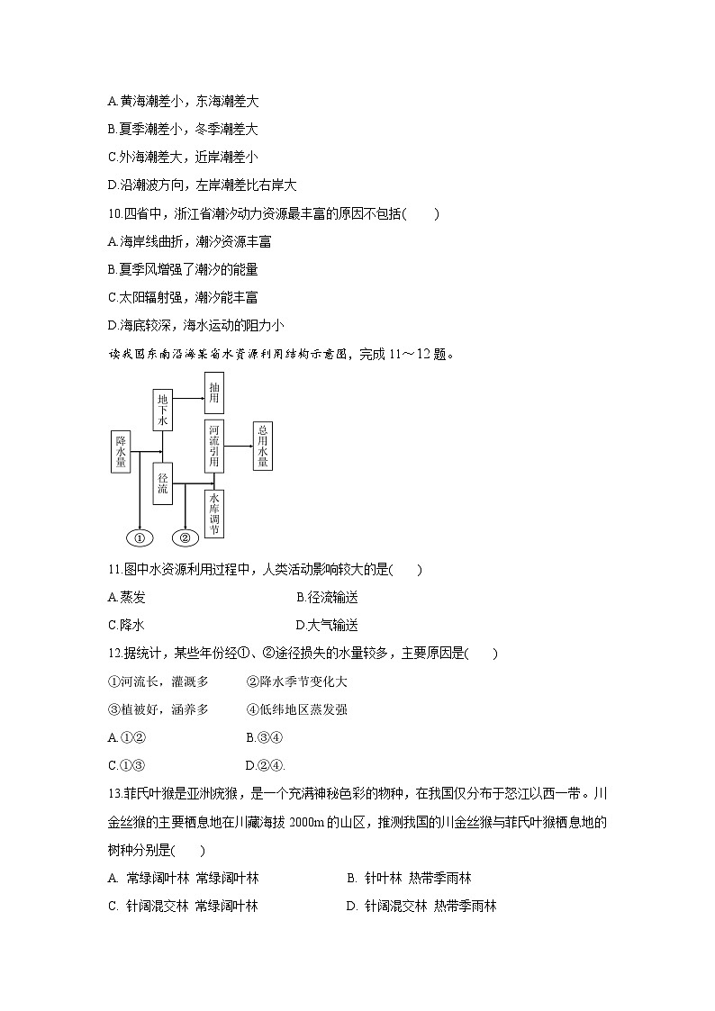 【新教材】鲁教版高中地理必修第一册 第2章《从地球圈层看地表环境》单元测试（原卷）03