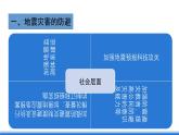 【新教材】魯教版高中地理必修第一冊(cè) 4.2《自然災(zāi)害的防避》課件