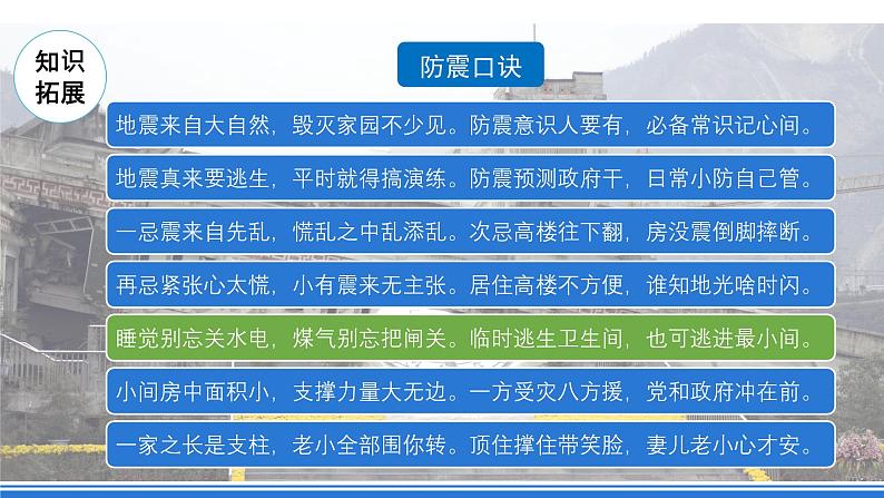 【新教材】鲁教版高中地理必修第一册 4.2《自然灾害的防避》课件07