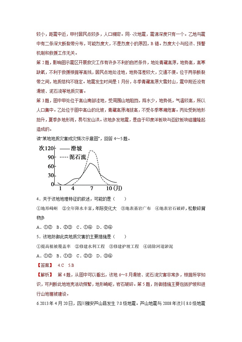 【新教材】鲁教版高中地理必修第一册 4.2《自然灾害的防避》练习（解析卷）第2页
