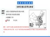 【新教材】鲁教版高中地理必修第一册 第4章《从人地作用看自然灾害》单元复习课件
