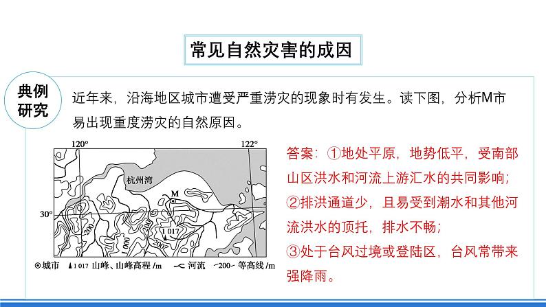 【新教材】鲁教版高中地理必修第一册 第4章《从人地作用看自然灾害》单元复习课件06