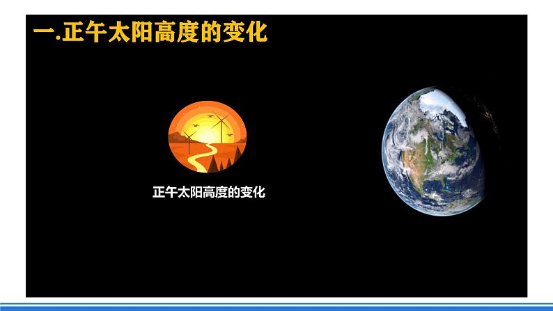 中图版高二地理2019选择性必修一  1.2.2《地球公转运动的地理意义——01正午太阳高度的变化》课件07