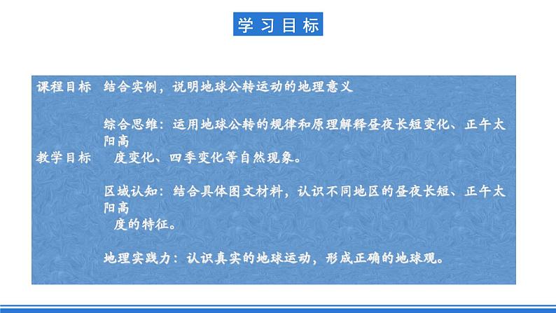 中图版高二地理2019选择性必修一  1.2.2《地球公转的地理意义—02昼夜长短的变化和四季的变化、五带划分》课件02