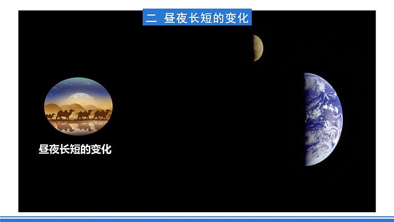 中图版高二地理2019选择性必修一  1.2.2《地球公转的地理意义—02昼夜长短的变化和四季的变化、五带划分》课件04