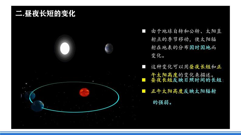 中图版高二地理2019选择性必修一  1.2.2《地球公转的地理意义—02昼夜长短的变化和四季的变化、五带划分》课件07