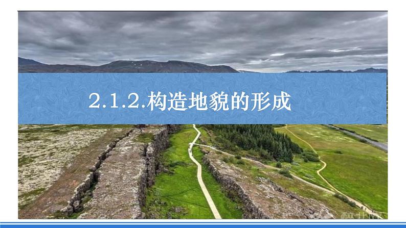 中图版高二地理2019选择性必修一  2.1.2《构造地貌的形成与板块运动》课件第3页