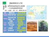 中图版高二地理2019选择性必修一  3.3《气候的形成及其对自然地理景观的影响》课件