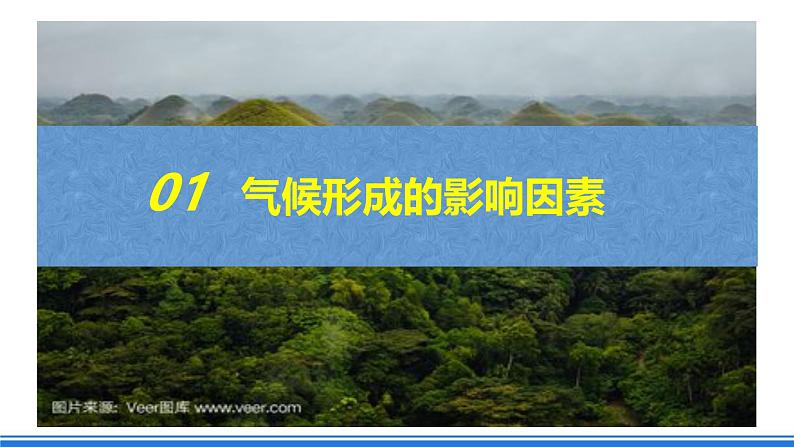 中图版高二地理2019选择性必修一  3.3《气候的形成及其对自然地理景观的影响》课件06