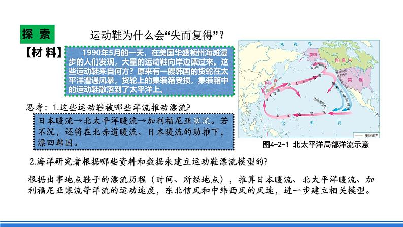 中图版高二地理2019选择性必修一  4.2《世界洋流的分布与影响》课件03