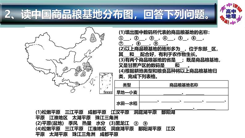 识图训练06 中国的农业（PPT版）-通用版高中地理区域地理识图训练（中国地理）03