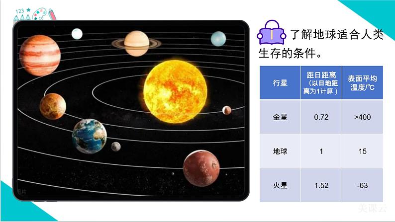 【精美课堂】1.1地球的宇宙环境 七年上册地理课件（人教版）第7页