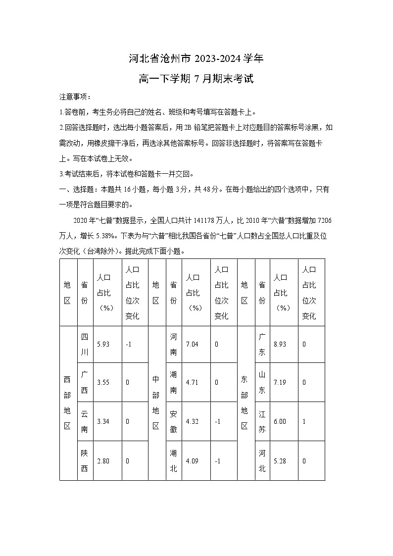 [地理][期末]河北省沧州市2023-2024学年高一下学期7月期末考试(解析版)第1页