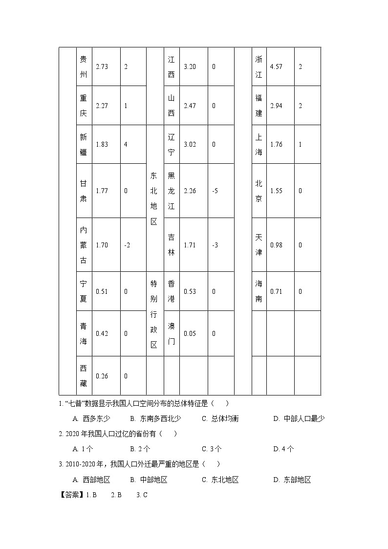 [地理][期末]河北省沧州市2023-2024学年高一下学期7月期末考试(解析版)第2页