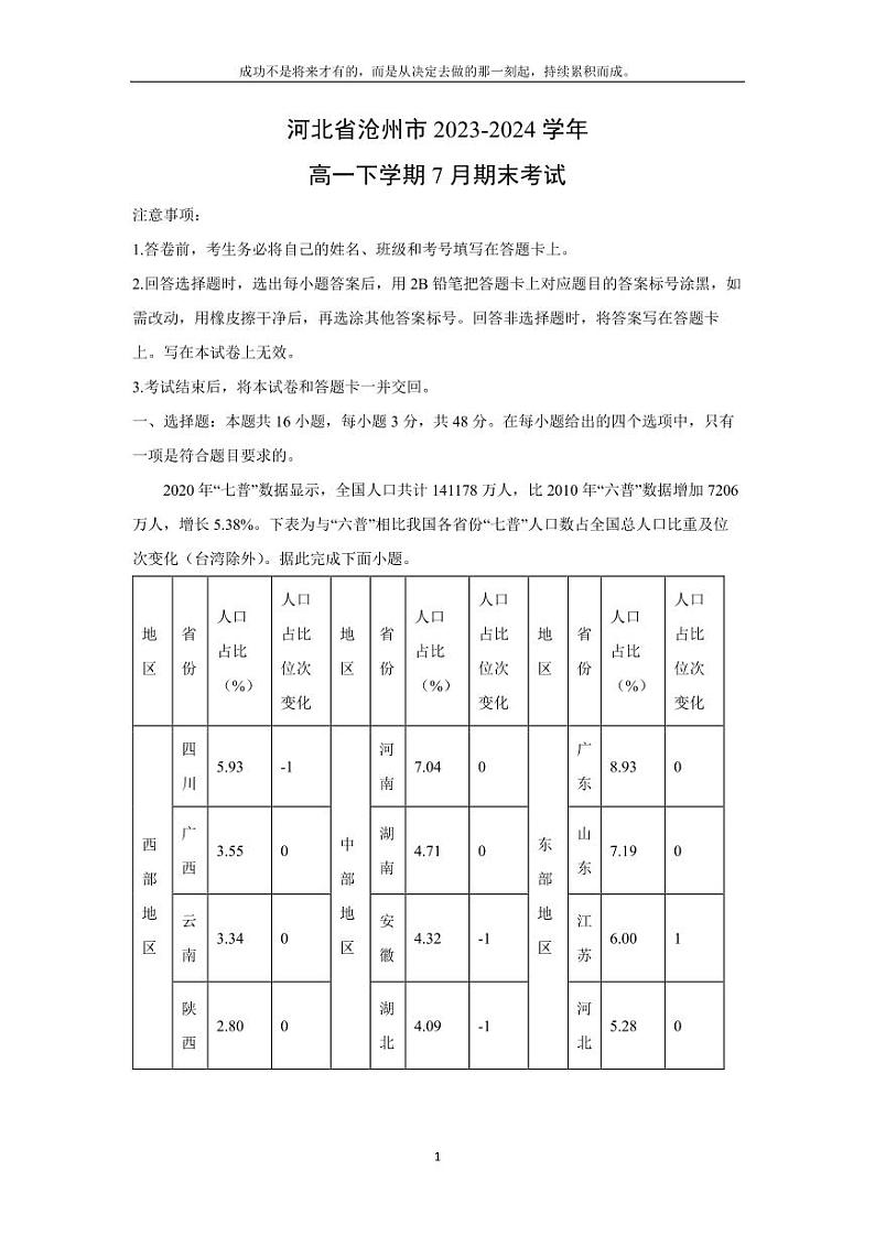 [地理][期末]河北省沧州市2023-2024学年高一下学期7月期末考试(解析版)第1页
