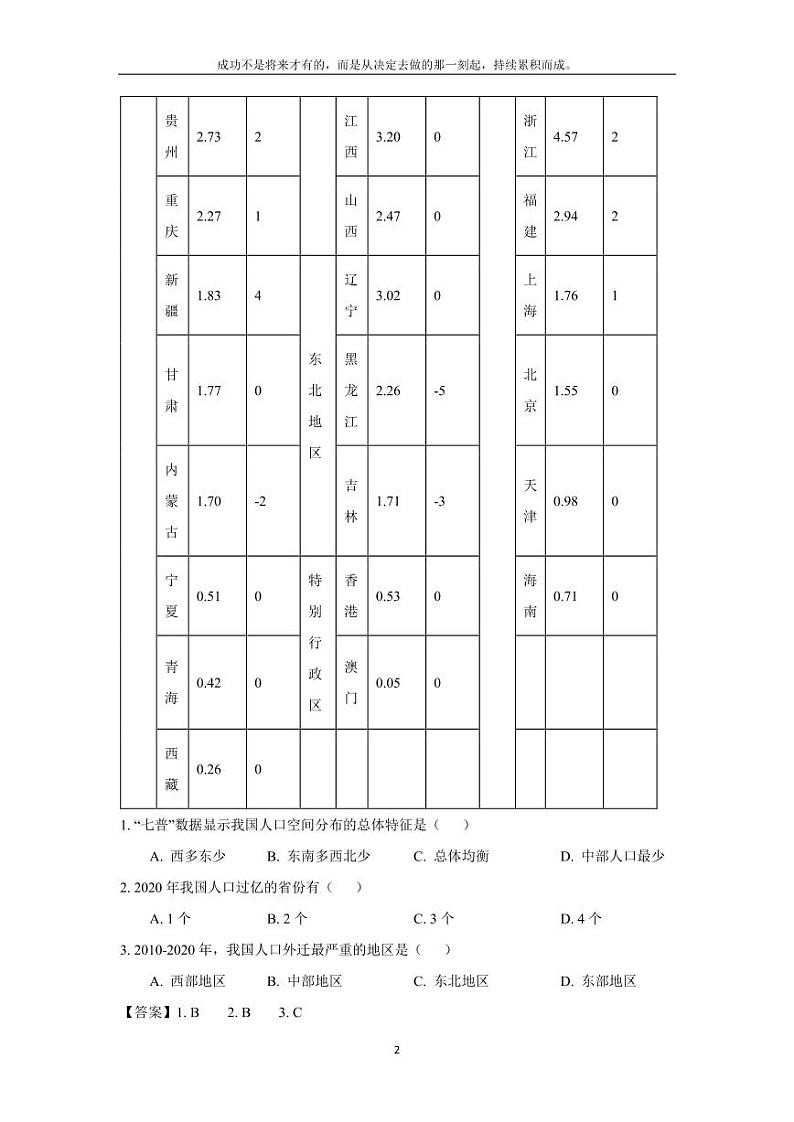 [地理][期末]河北省沧州市2023-2024学年高一下学期7月期末考试(解析版)第2页