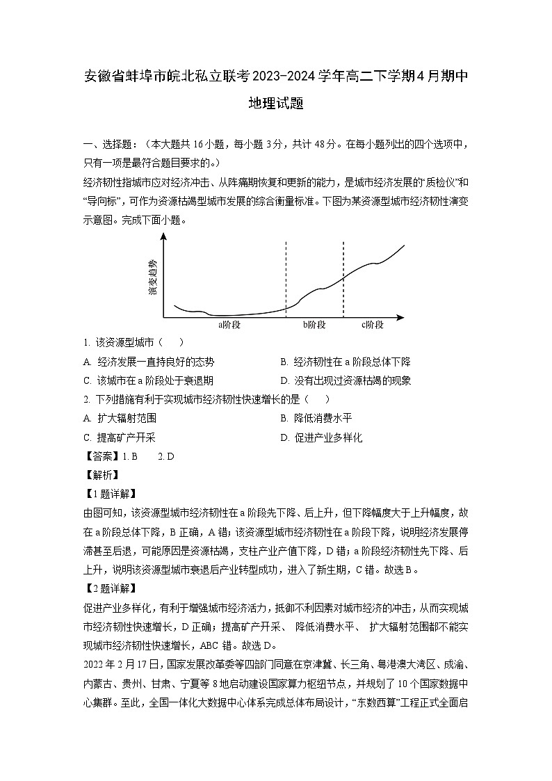 [地理][期中]安徽省蚌埠市皖北私立联考2023-2024学年高二下学期4月期中试题(解析版)01