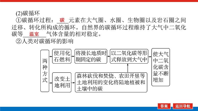 2025届高中地理全程复习PPT课件第79课时全球气候变化与国家安全06