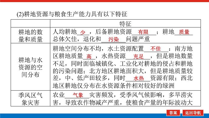 2025届高中地理全程复习PPT课件第75课时中国的耕地资源与粮食安全06