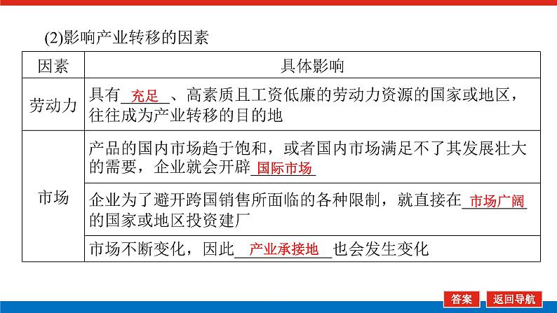 2025届高中地理全程复习PPT课件第69课时产业转移第7页