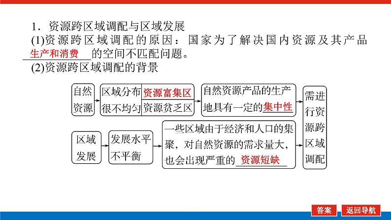 2025届高中地理全程复习PPT课件第68课时资源跨区域调配05