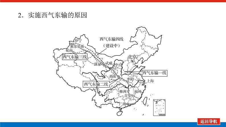 2025届高中地理全程复习PPT课件第68课时资源跨区域调配07