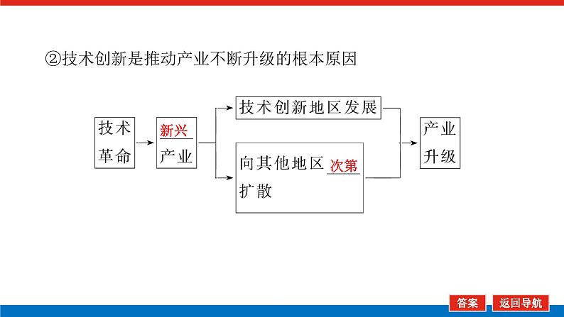 2025届高中地理全程复习PPT课件第66课时地区产业结构变化第8页