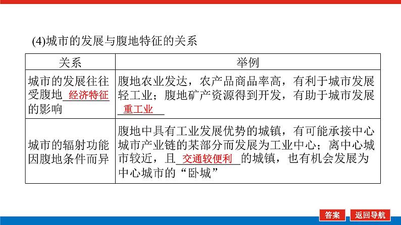 2025届高中地理全程复习PPT课件第65课时城市的辐射功能07