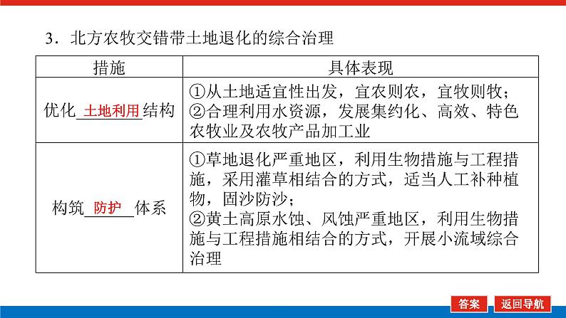 2025届高中地理全程复习PPT课件第63课时生态脆弱区的综合治理第8页