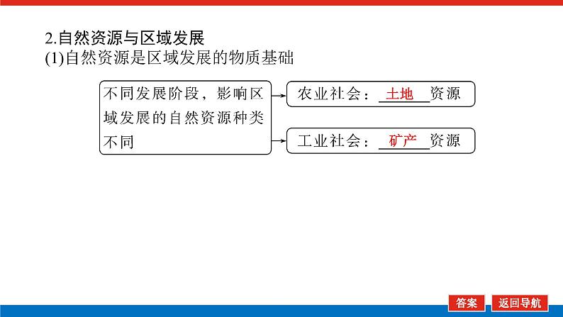 2025届高中地理全程复习PPT课件第62课时区域发展的自然环境基础07