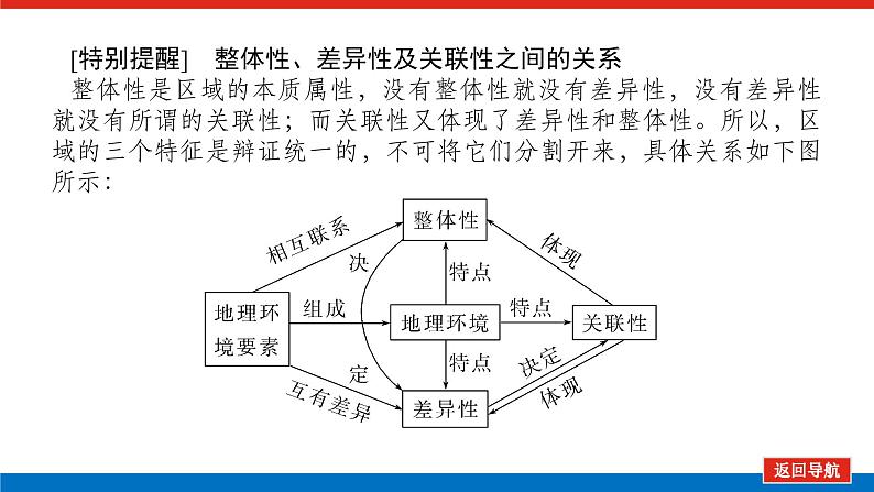 2025届高中地理全程复习PPT课件第61课时区域与区域发展07