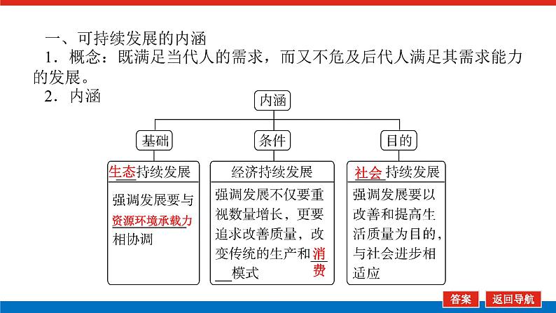 2025届高中地理全程复习PPT课件第58课时走向人地协调——可持续发展第5页