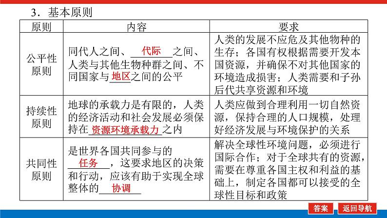 2025届高中地理全程复习PPT课件第58课时走向人地协调——可持续发展第6页